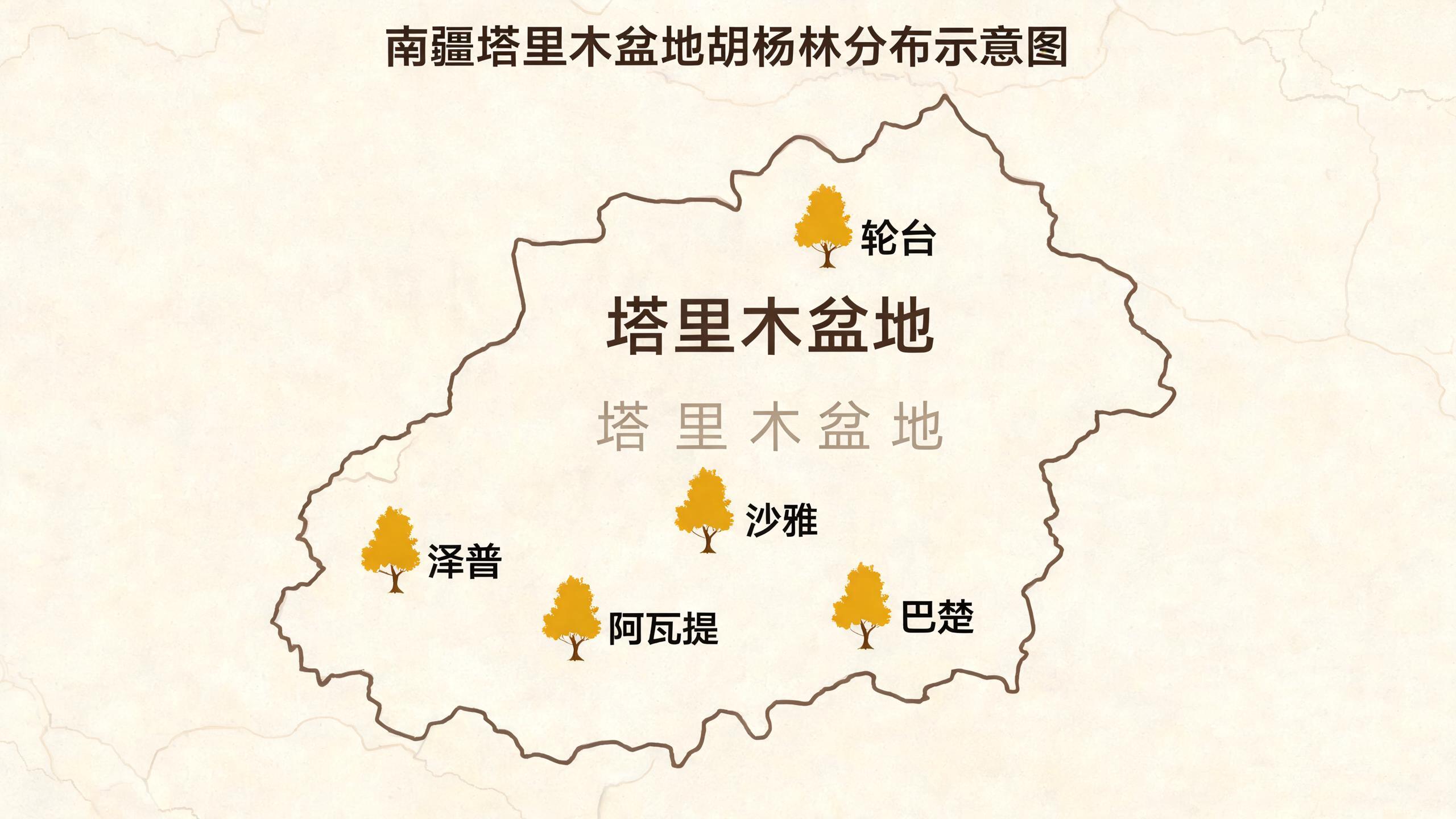 南疆胡杨林7大景区分布示意图